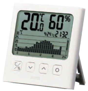 グラフ付デジタル温湿度計ＴＴ581ＷＨ
