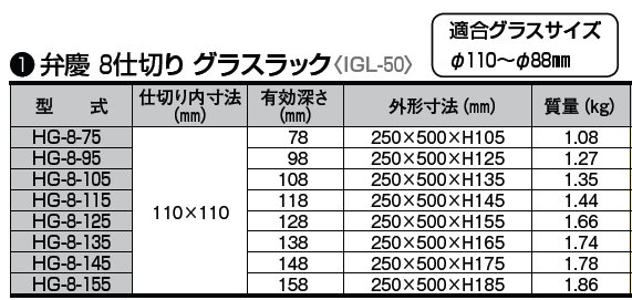 洗浄機用ラック 弁慶 ハーフサイズ ８仕切りグラスラックの通販