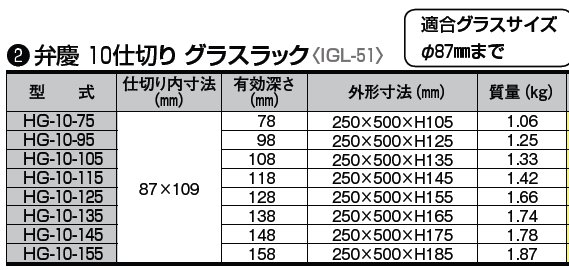 洗浄機用ラック 弁慶 ハーフサイズ １０仕切りグラスラックの通販