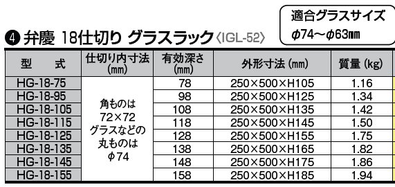 洗浄機用ラック 弁慶ハーフサイズ １８仕切りグラスラックの通販