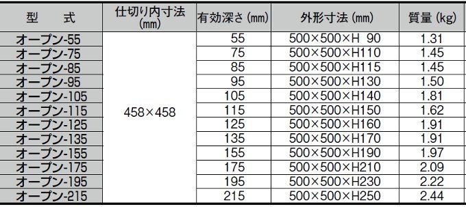 仕様