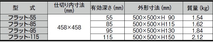 仕様