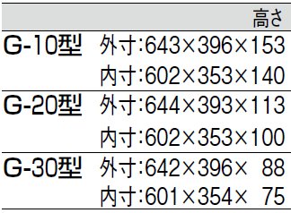 サイズ表