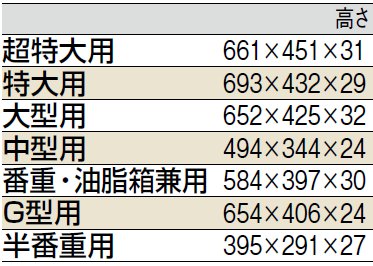 サイズ表