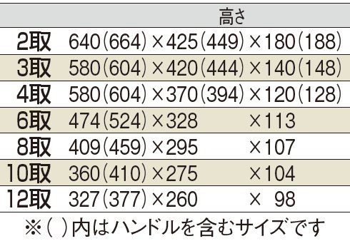 サイズ表