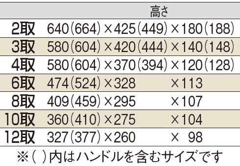 サイズ表