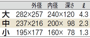 サイズ表