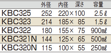 サイズ表