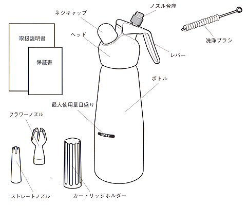 エスプーマ スパークリング（ＣＯ2エスプーマ）の通販-フクジネット