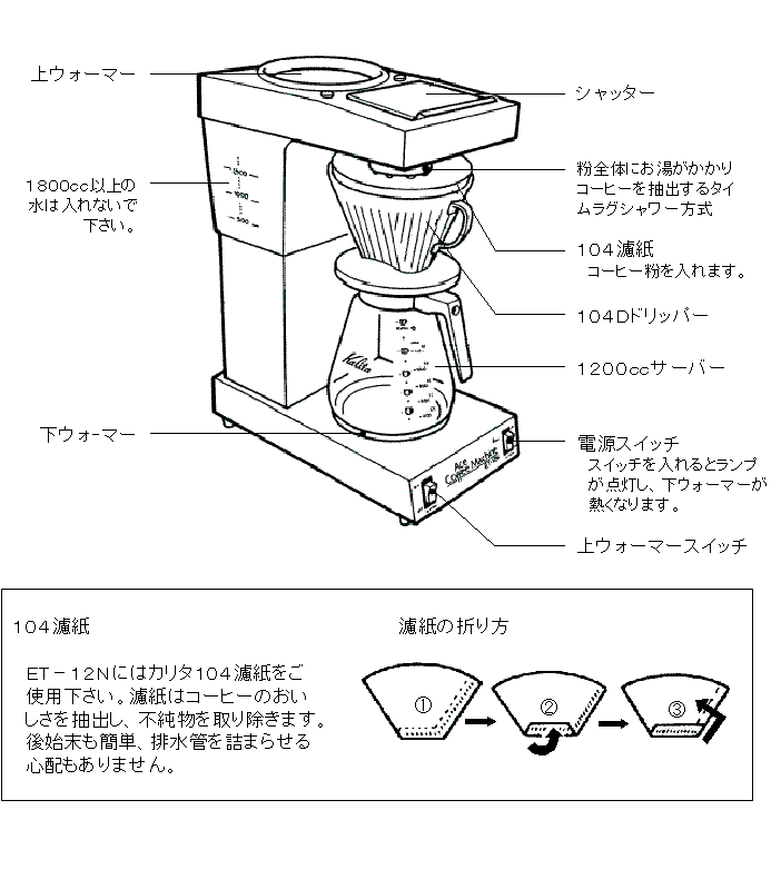 人気上昇中 カリタ ET-12N