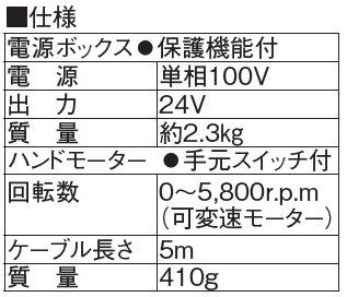 規格表