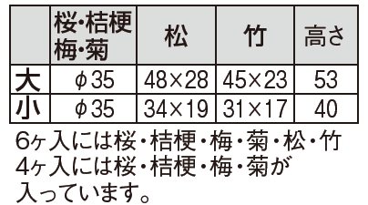 サイズ表