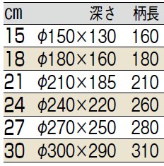 サイズ表