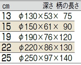 サイズ表