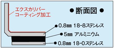 18-8 ＴＫＧ ＰＲＯ エクスカリバーフライパン/IH対応の通販サイト