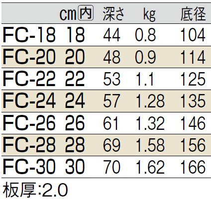 サイズ表