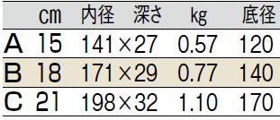 サイズ表