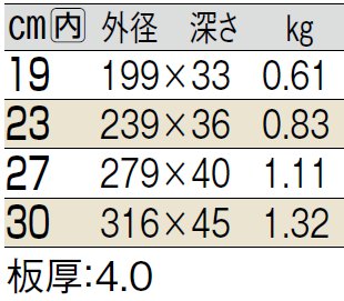 サイズ表