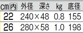 サイズ表