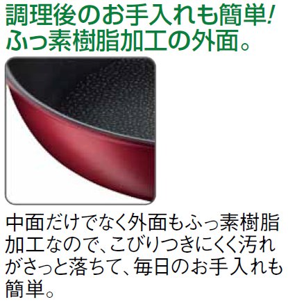 フッ素樹脂加工