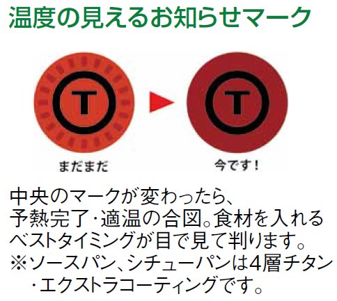 中央マーク