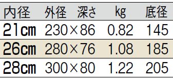 サイズ表