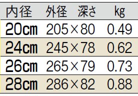 サイズ表