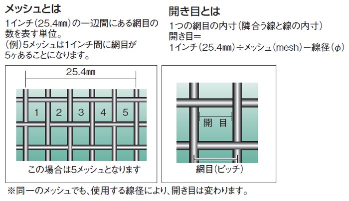 今年も話題の ののじ 大量調理用 すくいあみ(約136cm) | artfive.co.jp