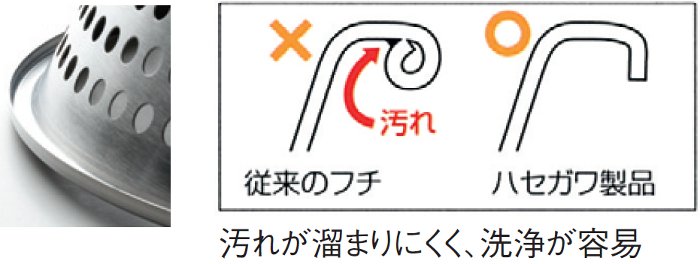 汚れが溜まりにくく洗浄が楽です