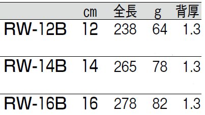 サイズ表