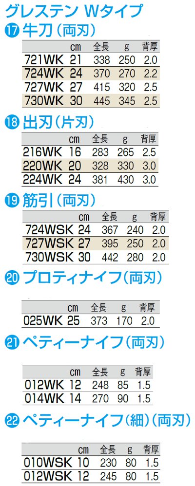 タカショー JQ-500T3524 (40992100) ガーデンジョリパット インフィニティ（直送品） 通販