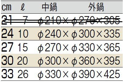 サイズ表