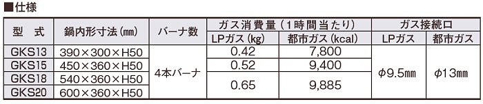 仕様