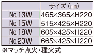 ガス 餃子焼器（ダブル）/業務用/仕切付きの通販-フクジネット