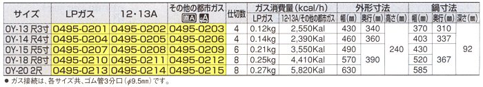 値引きする IKK ガス湯煎式おでん鍋 自動点火 6ッ仕切 OA18SWI １２Ａ １３Ａ 都市ガス