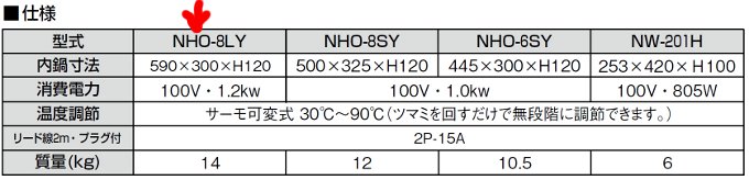 お中元 ニッセイ電気おでん鍋 6ツ切 NHO-6SY