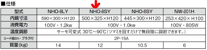 ニッセイ 電気おでん鍋NHO-8SYの通販サイト-フクジネット/業務用