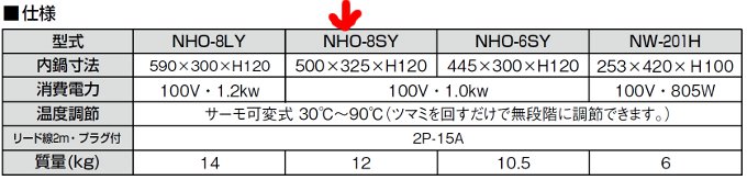 不二 小型エアモ-タ(右回転専用 切欠式)(1台) 品番：F-6SM-5 - 4