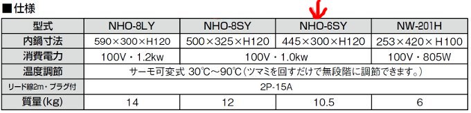 仕様