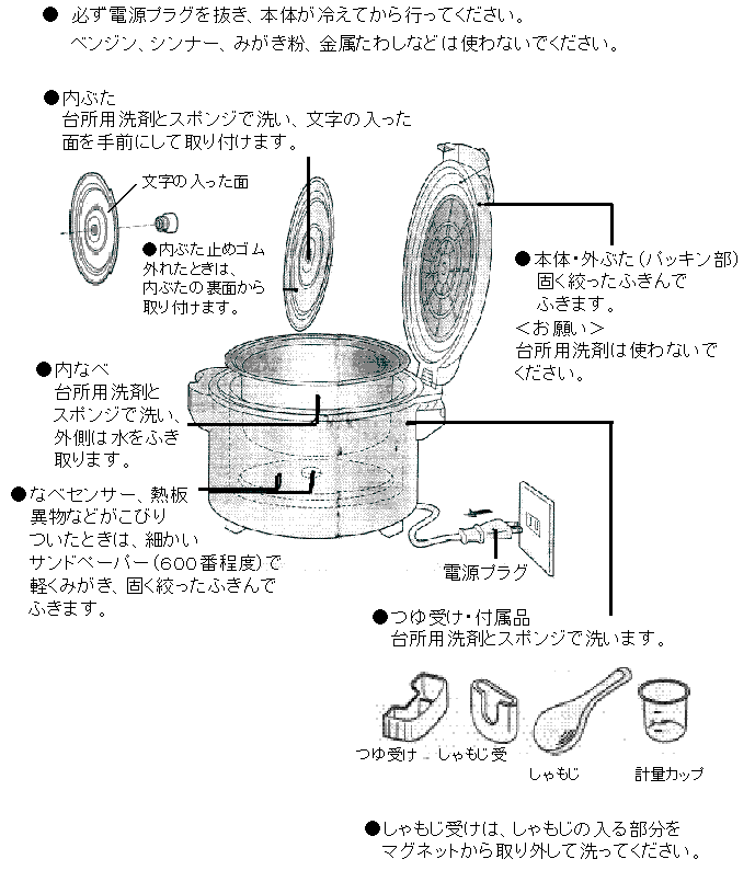 仕様図