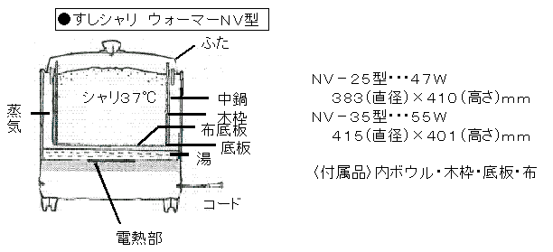 熱研 エバーホット匠 NS-24E - 3