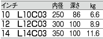 サイズ表