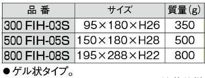 サイズ表