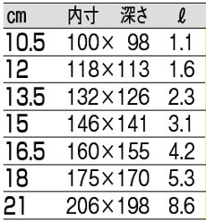 サイズ表