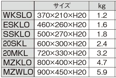 サイズ表