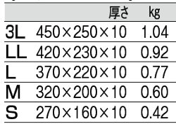 サイズ表