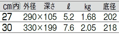 サイズ表