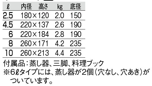 サイズ