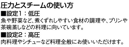 説明