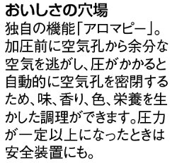 アロマピー